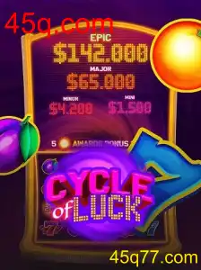 CycleofLuck